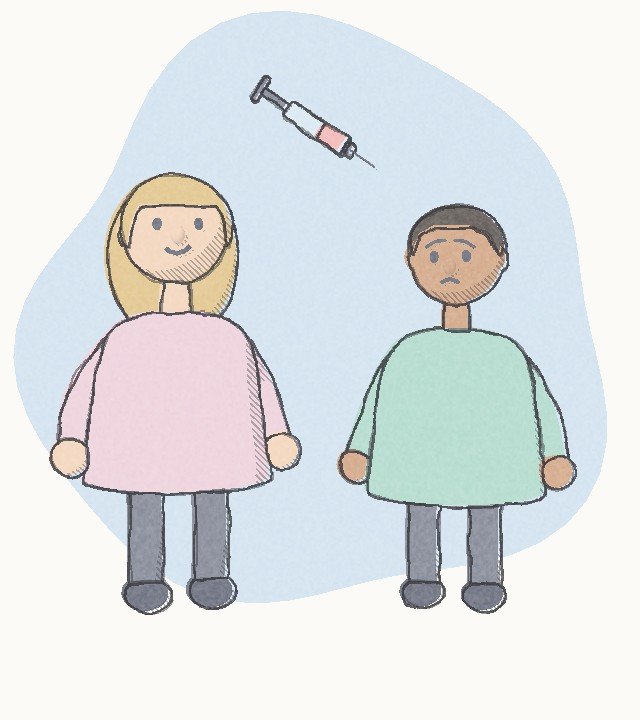 Page 10: two people, one with her hand up, with the question: Have you had your flu jab this winter?